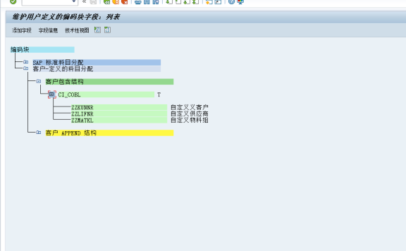调整视图表新增了视图字段，出现ABAP DUMP,表和视图不一致