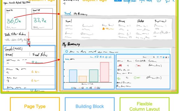 github上一个SAP Fiori 工具开发fiori element的教程案例