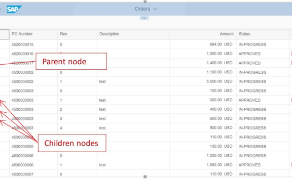 Fiori Elements 树表(tree)cds view注解,实现树状ALV展示
